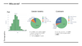 Census24Graph2.png