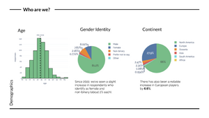 Census24Graph2.png