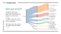 Census24Graph3.png