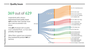 Census24Graph3.png